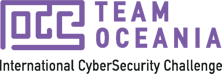 team oceania ICC logo